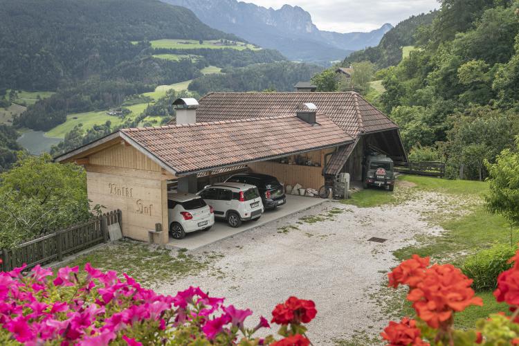 Überdachter Parkplatz